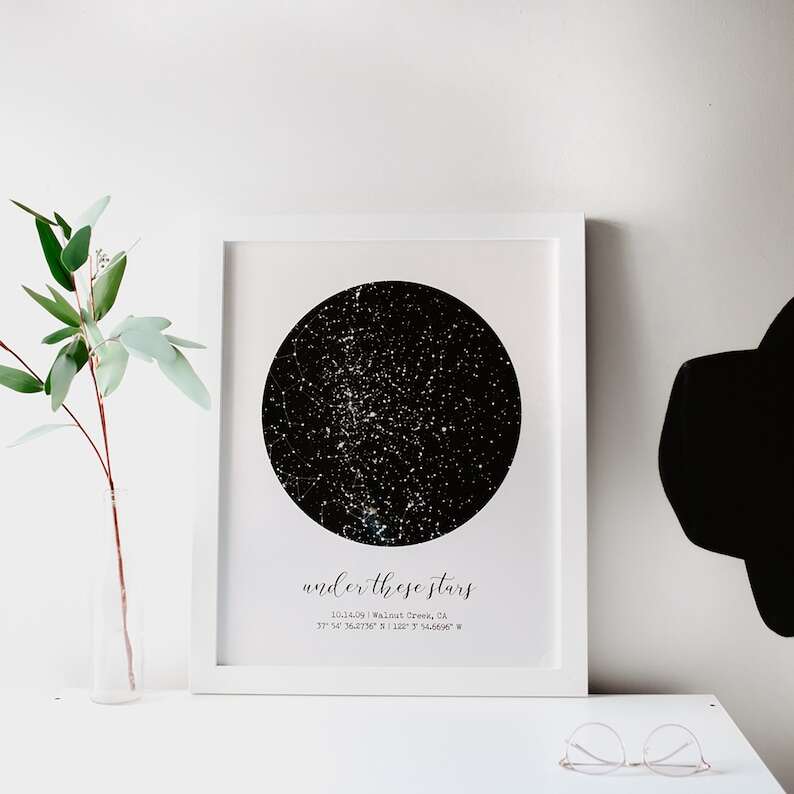 Custom Constellation Map, Star Map Print, Frames Available, Star Map Art, Constellation Map Baby, Wedding Gift Couple, Anniversary Gift