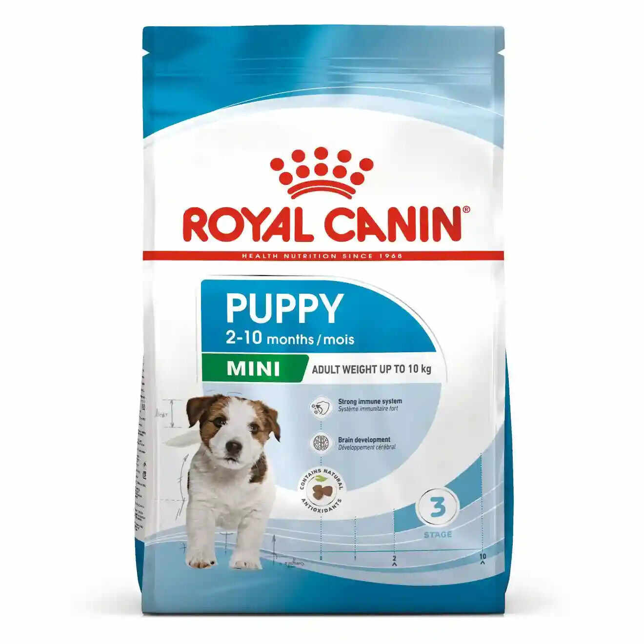 Royal Canin - Mini Puppy Dry Food