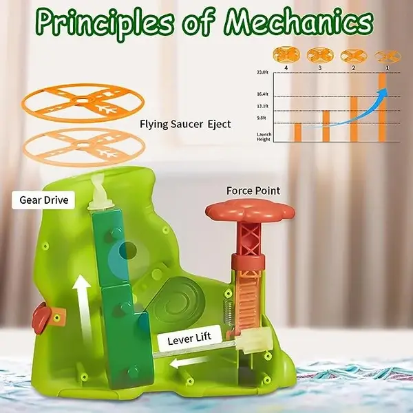 🎁🎁The Tall Challenge -Flying Discs Launcher for Kids