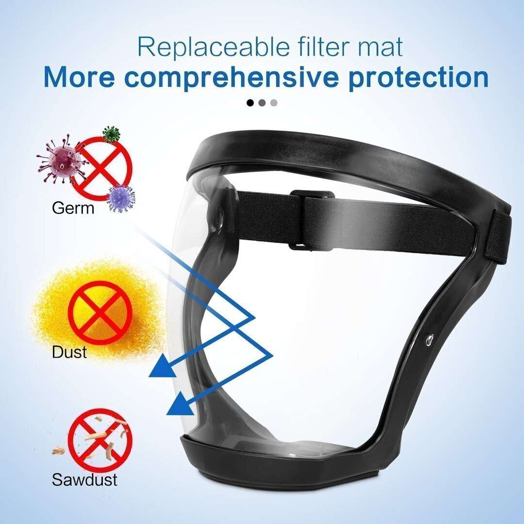 LAST DAY 50% OFF-Anti-Fog Protective Full Face Shield