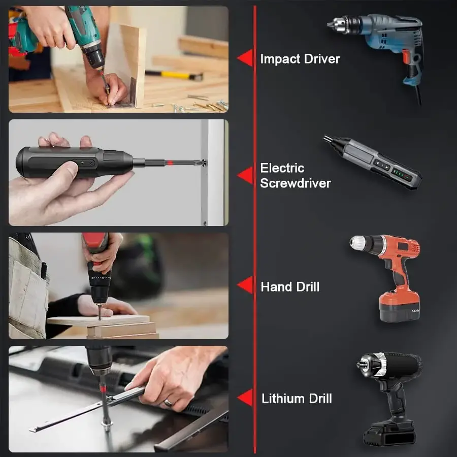 PH2 Magnetic Screwdriver Bit Set -Drilling work no longer be complicated!