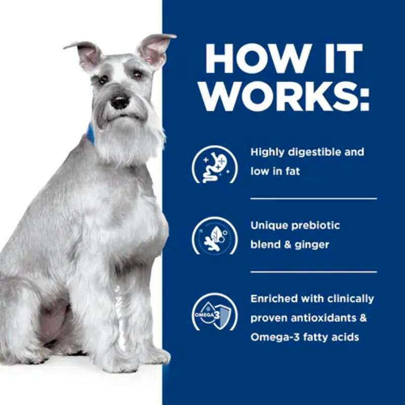 Hill's Prescription Diet - Canine i/d 