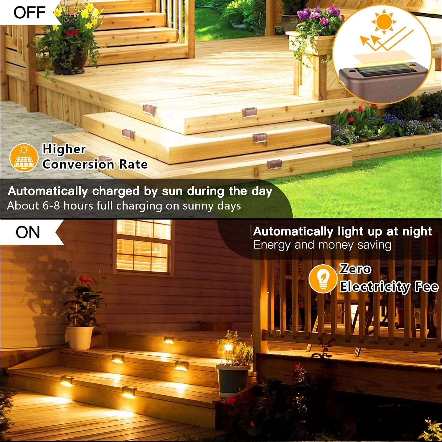 LED Solar Lamp Path Staircase Outdoor Waterproof Wall LightBUY MORE SAVE MORE