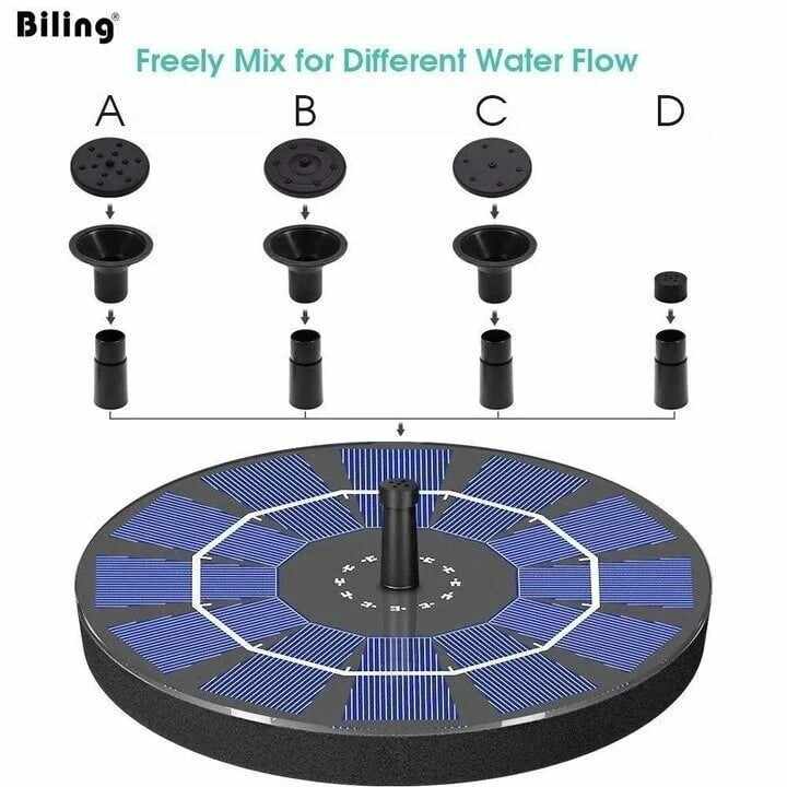 Last Day-75% OFF-Solar-Powered Bird Fountain Kit?