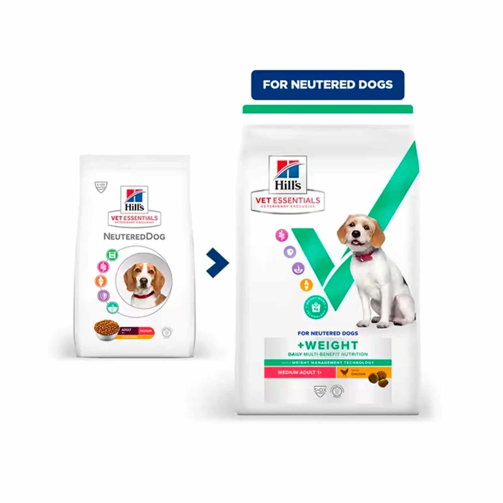 Hill's VetEssentials Diet - Canine Neutered Adult 