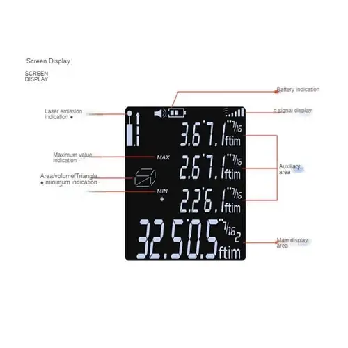 (🔥Last Day Promotion-49% OFF) Laser Distance Meter - BUY 2 FREE SHIPPING