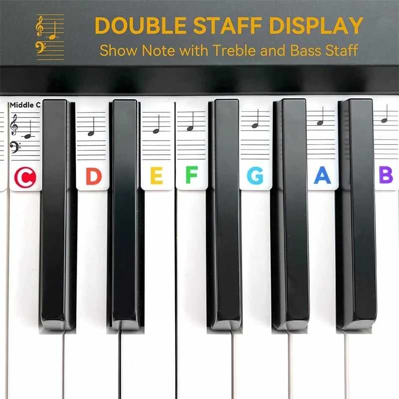 Last Day 77% OFF--Removable Piano Keyboard Note Labels