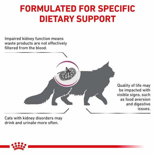 Royal Canin - Feline Renal Special