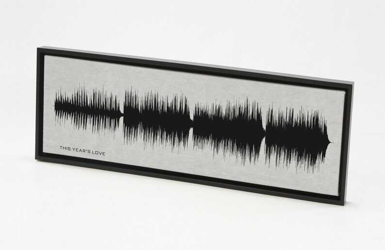 Custom Song Art - Soundwave Art Print, Canvas, or Framed Print - Request a Song and Artist; Sound wave Art, Birthday Gift Idea for Him