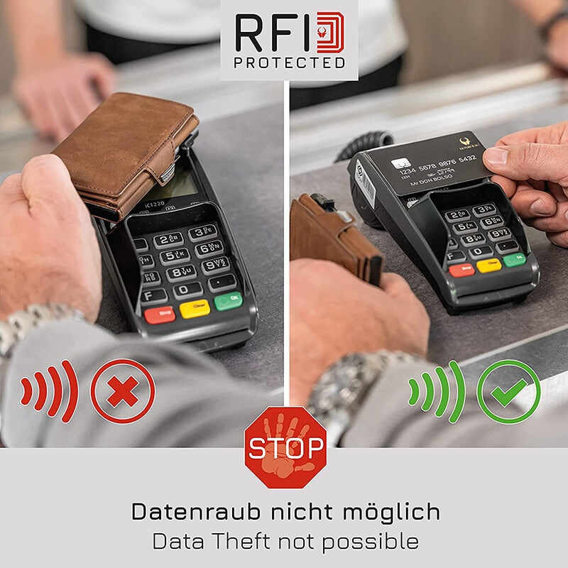 Vintage  RFID Protection Wallets