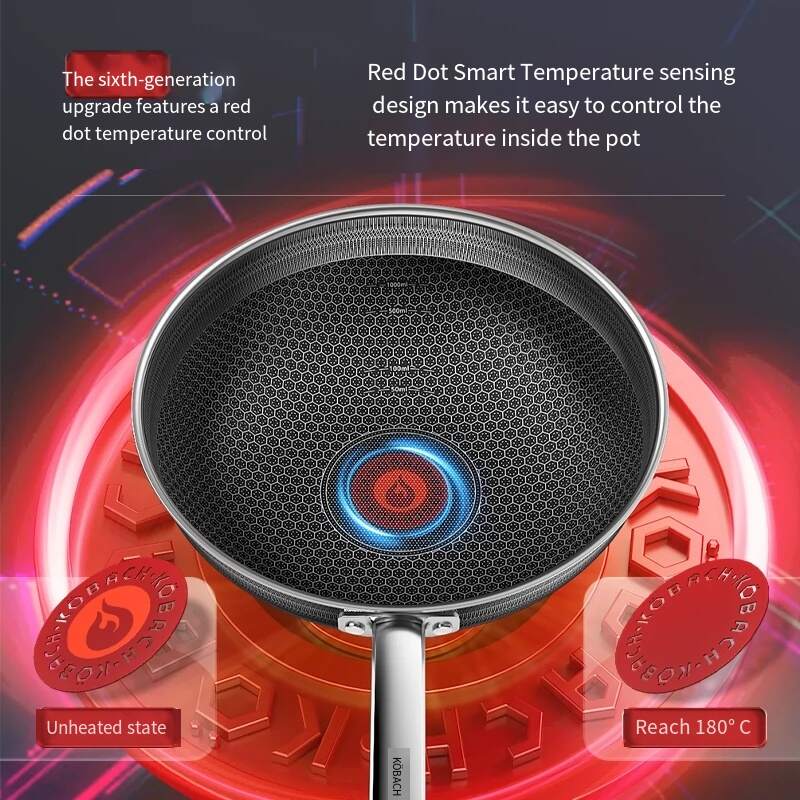 Kangbach 6th Generation Red Dot Double Honeycomb Antibacterial Stainless Steel wok