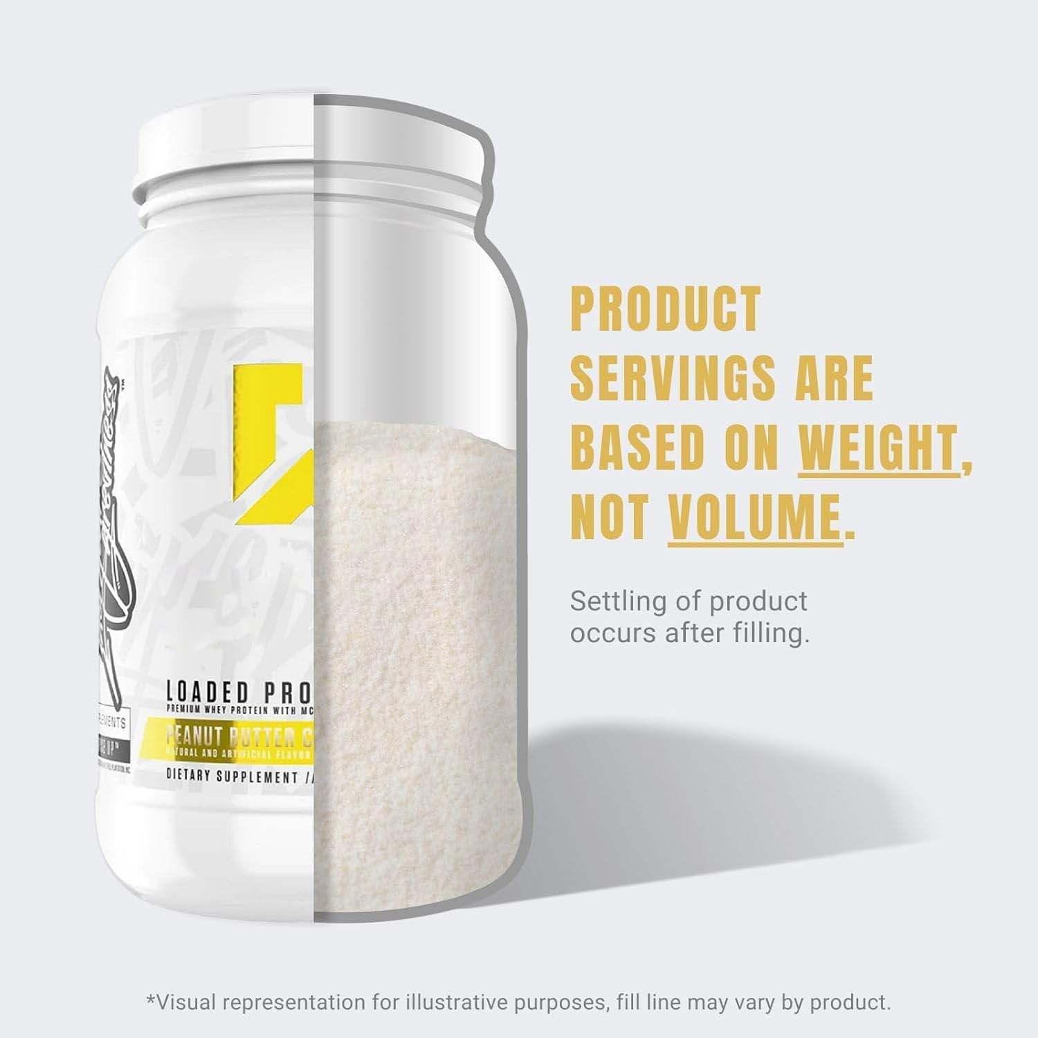 Loaded Protein Powder | 25g Whey Protein Isolate & Concentrate | with Prebiotic Fiber & MCTs | Low Carbs & Low Sugar