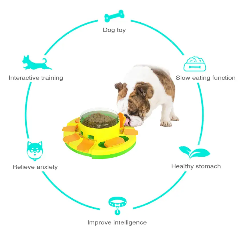 🔥HOT SALES🔥Wisdom Dog Toys Slow Leakage Feeding Training