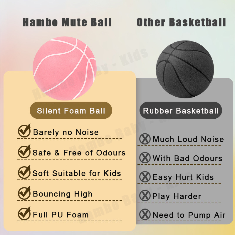 Last Day Promotion 49% OFF The Handleshh Silent Basketball