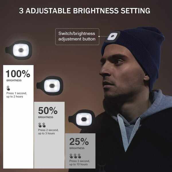 Hot Sale 49% OFFLED Beanie Light