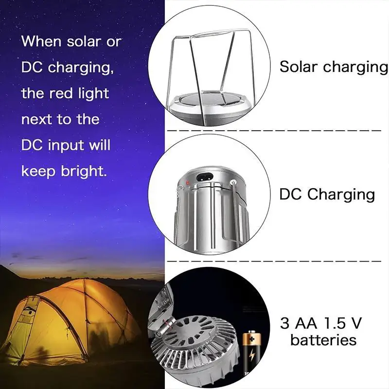 🔥Last Day Promotion -50% OFF🔥6 in 1 Portable Outdoor LED Camping Lantern With Fan