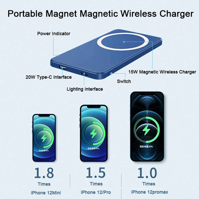 NEW 10000mAh Portable Magnetic Wireless Power Bank