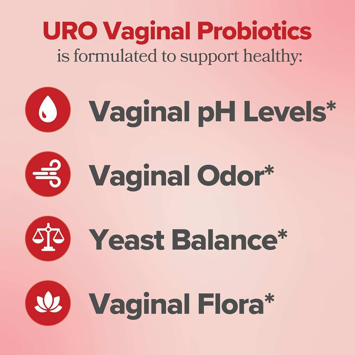 URO Vaginal Probiotics for Women pH Balance with Prebiotics & Lactobacillus Probiotic Blend - Women's Vaginal Health Supplement