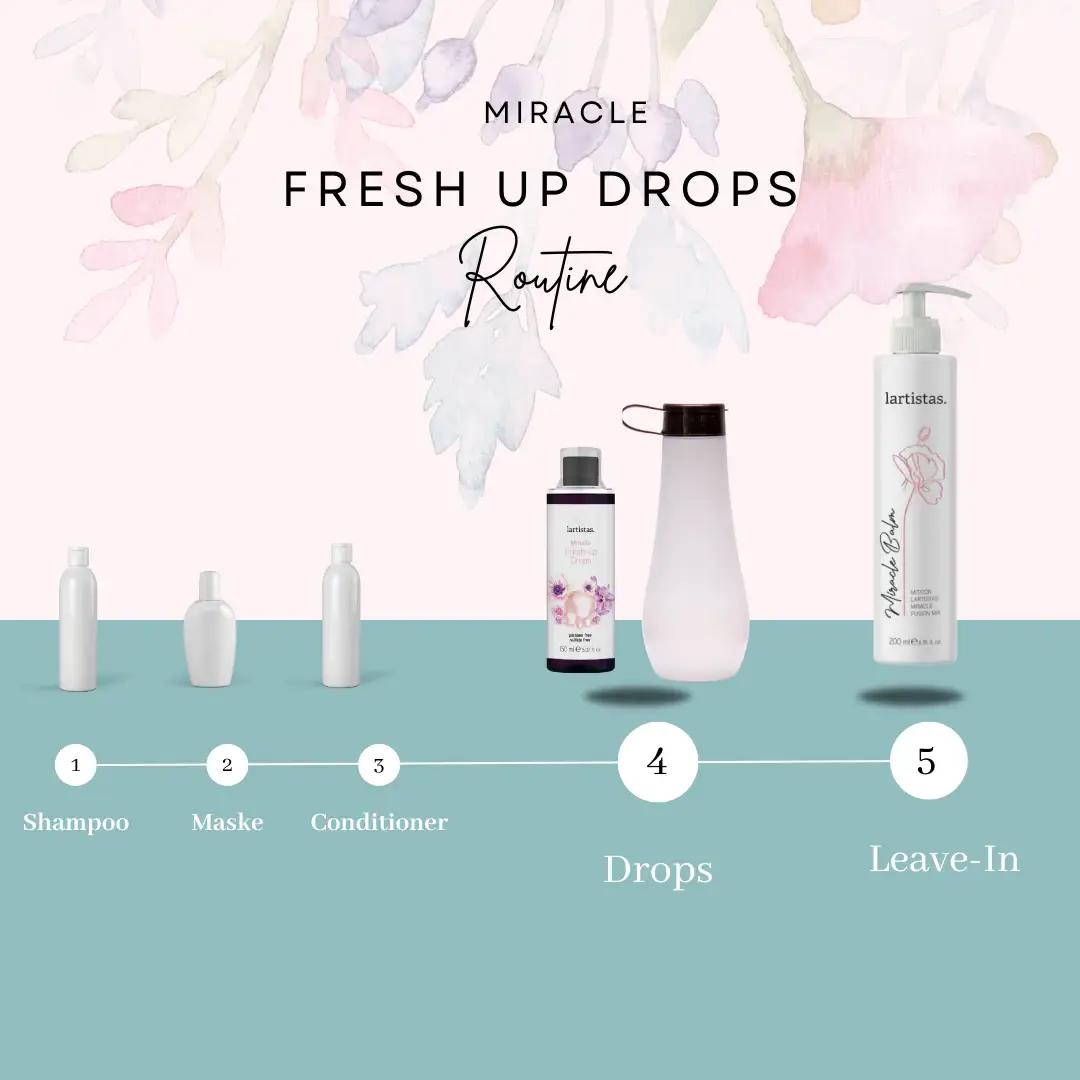 Fresh Up Drops