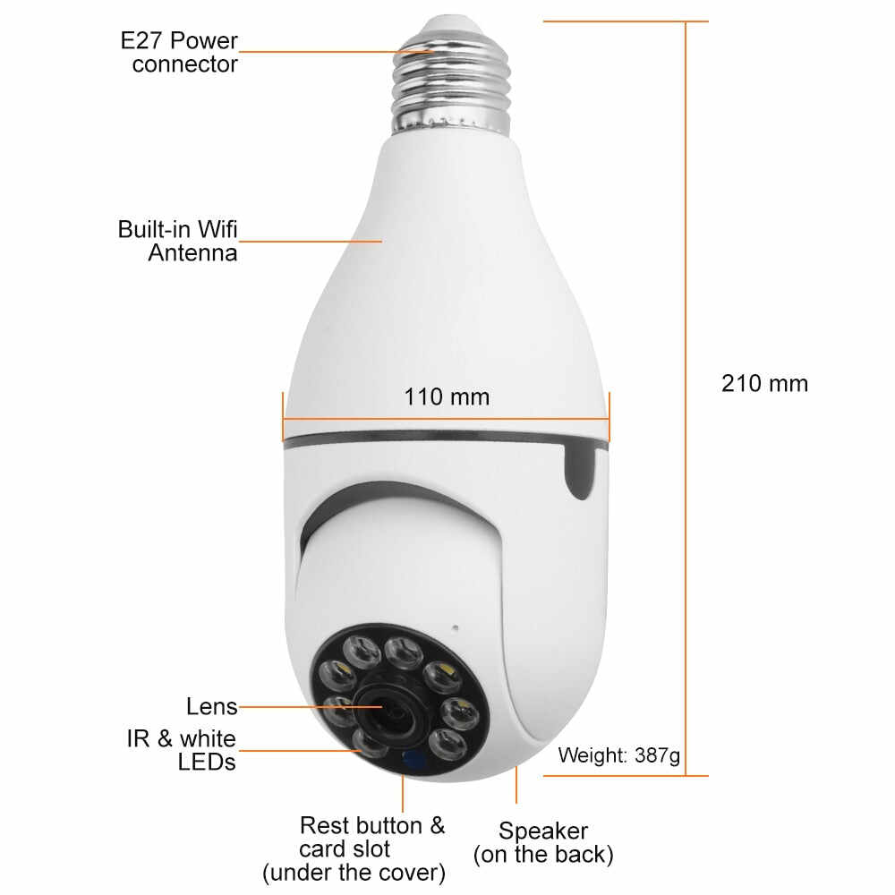 Auto Tracking Panoramic Camera Light Bulb