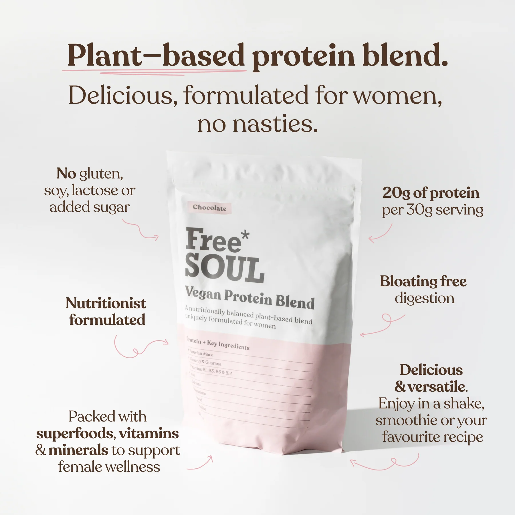 Vegan Protein Blend