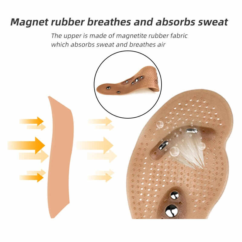 Acupressure Magnetic Reflex Insoles For Back & Foot Pain