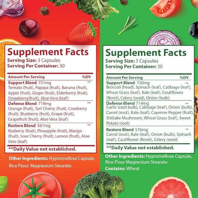 Fruits and Veggies Supplement - 90 Fruit and 90 Vegetable Capsules