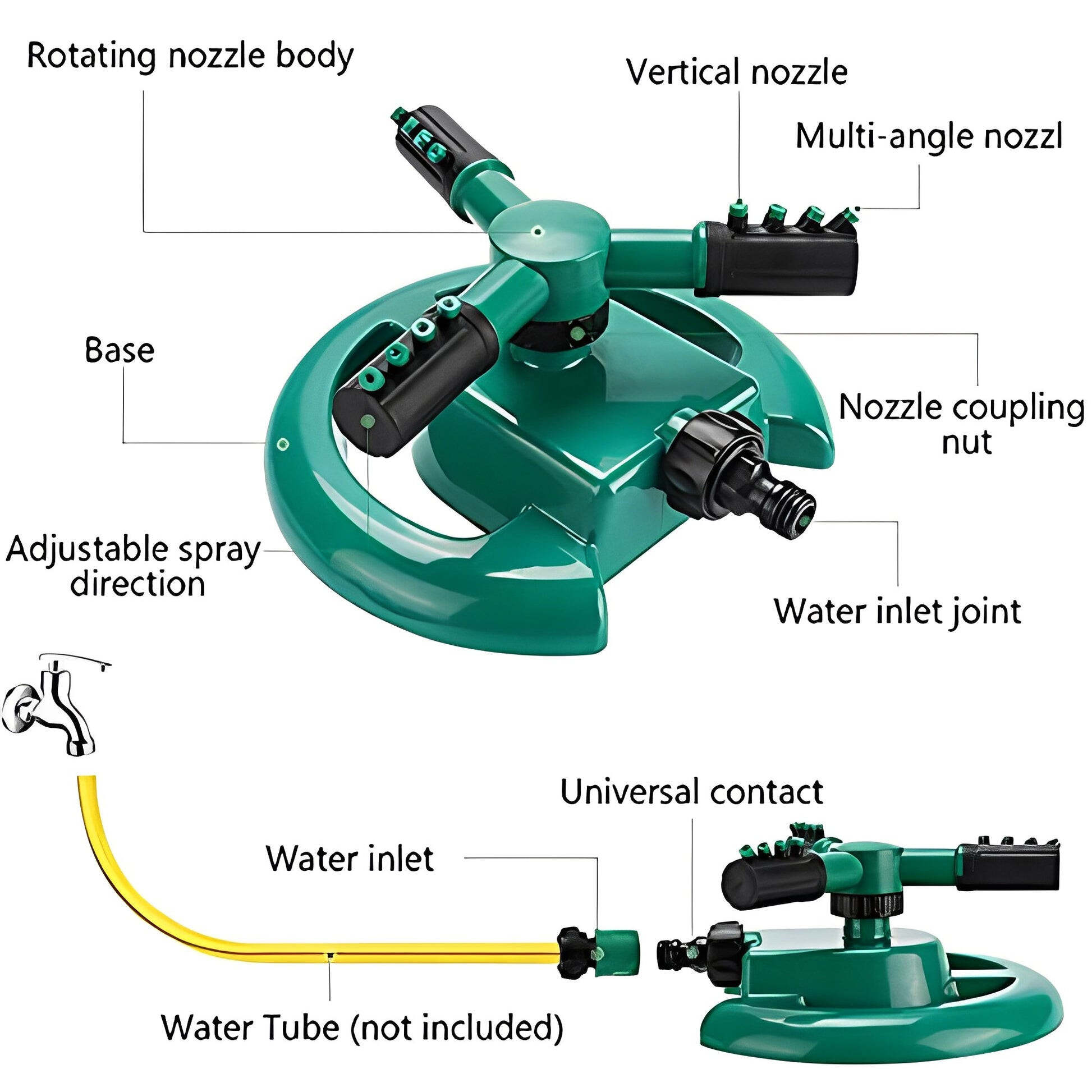 Automatic 360° Premium Water Sprinkler