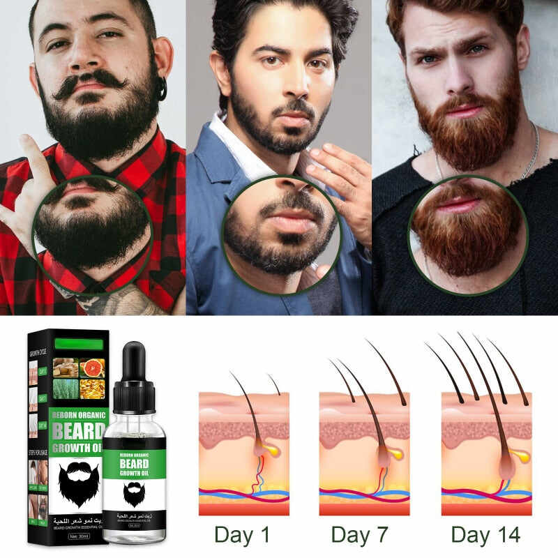 Beard Growth Oil Fluid Nourishing