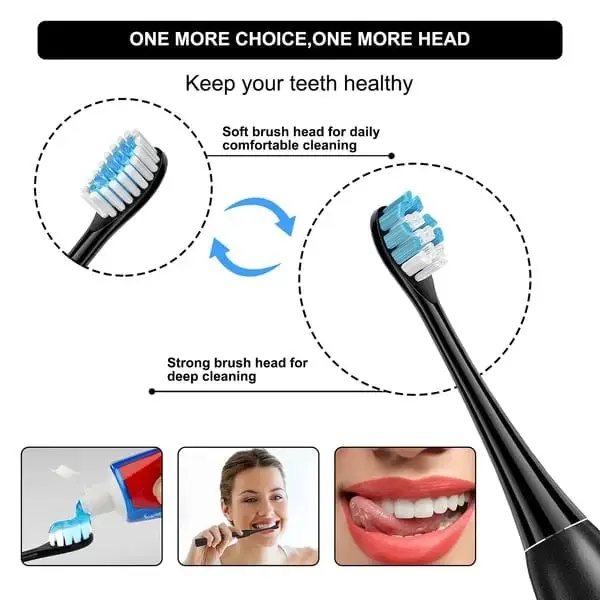 (🔥Spring Promotion 48% OFF) Electric tooth cleaning instrument -Teeth Cleaner