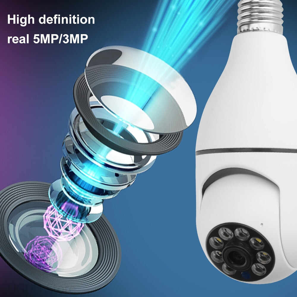 Auto Tracking Panoramic Camera Light Bulb