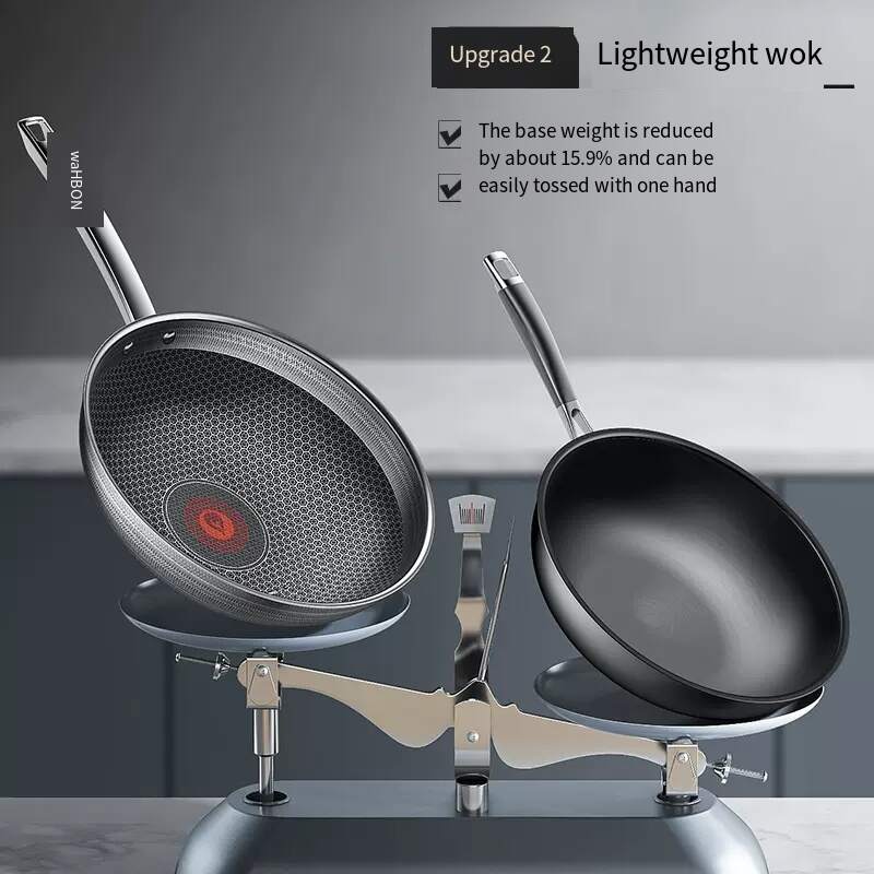 Kangbach 6th Generation Red Dot Double Honeycomb Antibacterial Stainless Steel wok