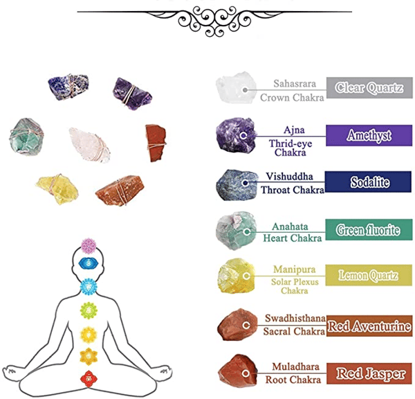 Special Sale- 49%OFF Raw Crystal 7 Chakra Gemstone Wall Decor