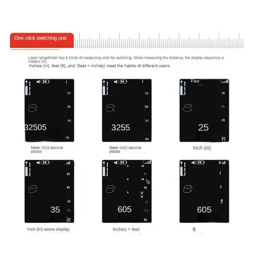 (🔥Last Day Promotion-49% OFF) Laser Distance Meter - BUY 2 FREE SHIPPING