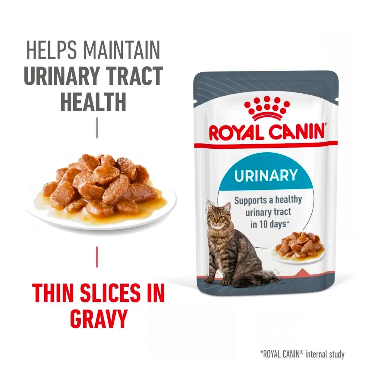 Royal Canin - Care Urinary Wet Food in Gravy 85g