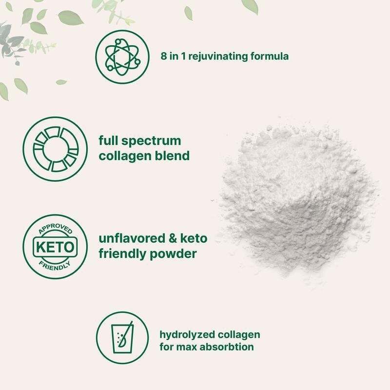 Micro Ingredients Multi Collagen Peptides Powder