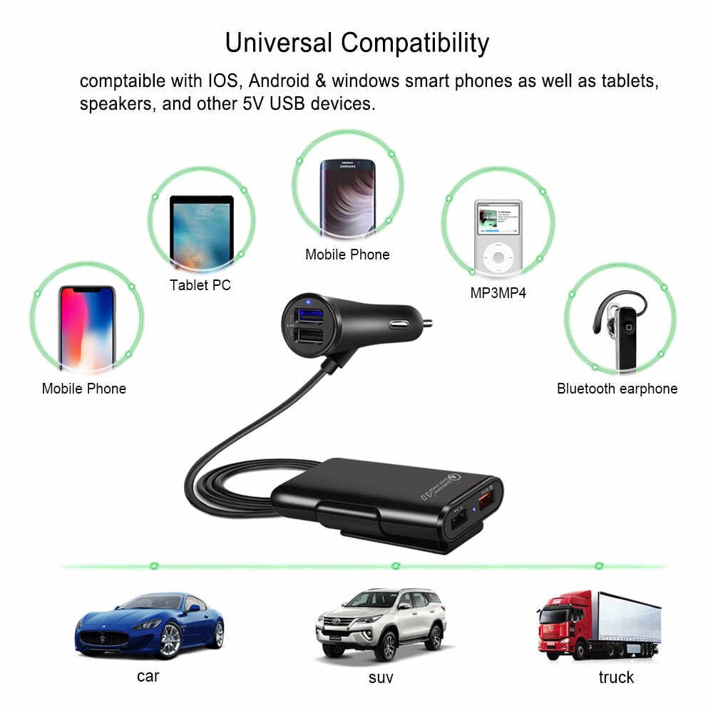 Four Ports Car Fast Charger