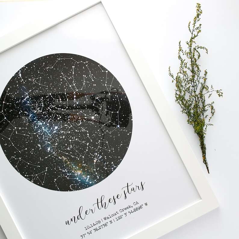 Custom Constellation Map, Star Map Print, Frames Available, Star Map Art, Constellation Map Baby, Wedding Gift Couple, Anniversary Gift