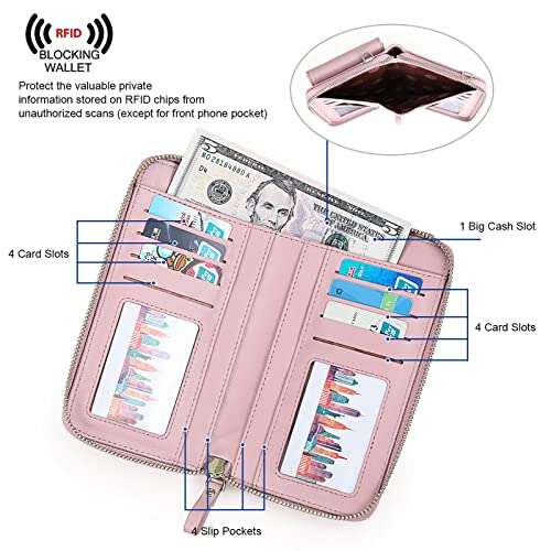 S-ZONE PU Leather RFID Blocking Crossbody Cell Phone Bag for Women Wallet Purse