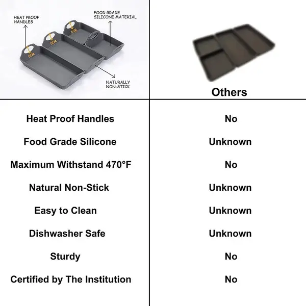 🔥Silicone Baking Sheet Pan Dividers