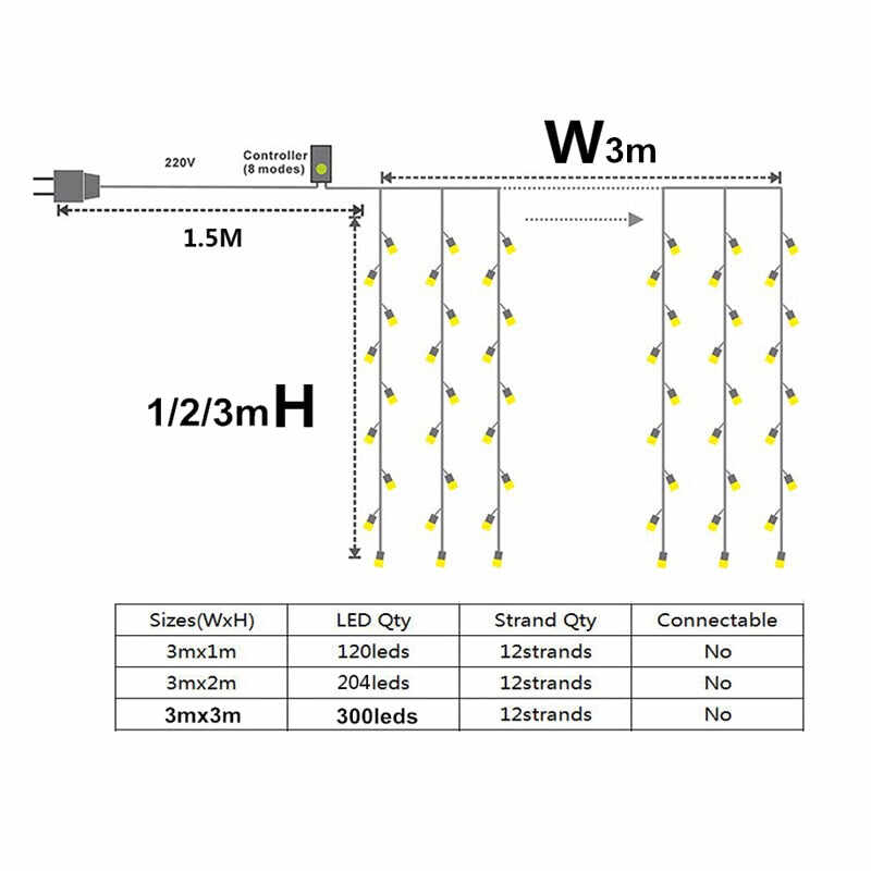 Led String Christmas Decorations for Home