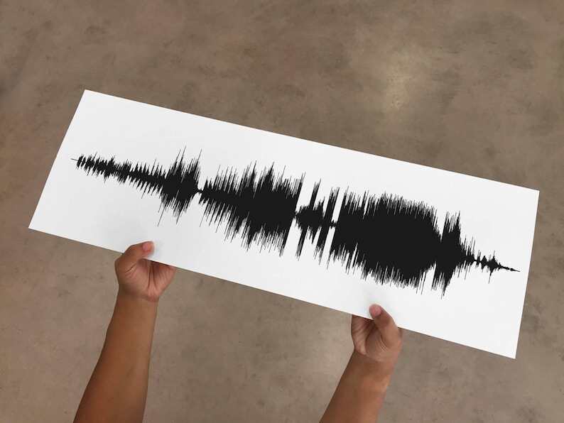 Custom Song Art - Soundwave Art Print, Canvas, or Framed Print - Request a Song and Artist; Sound wave Art, Birthday Gift Idea for Him