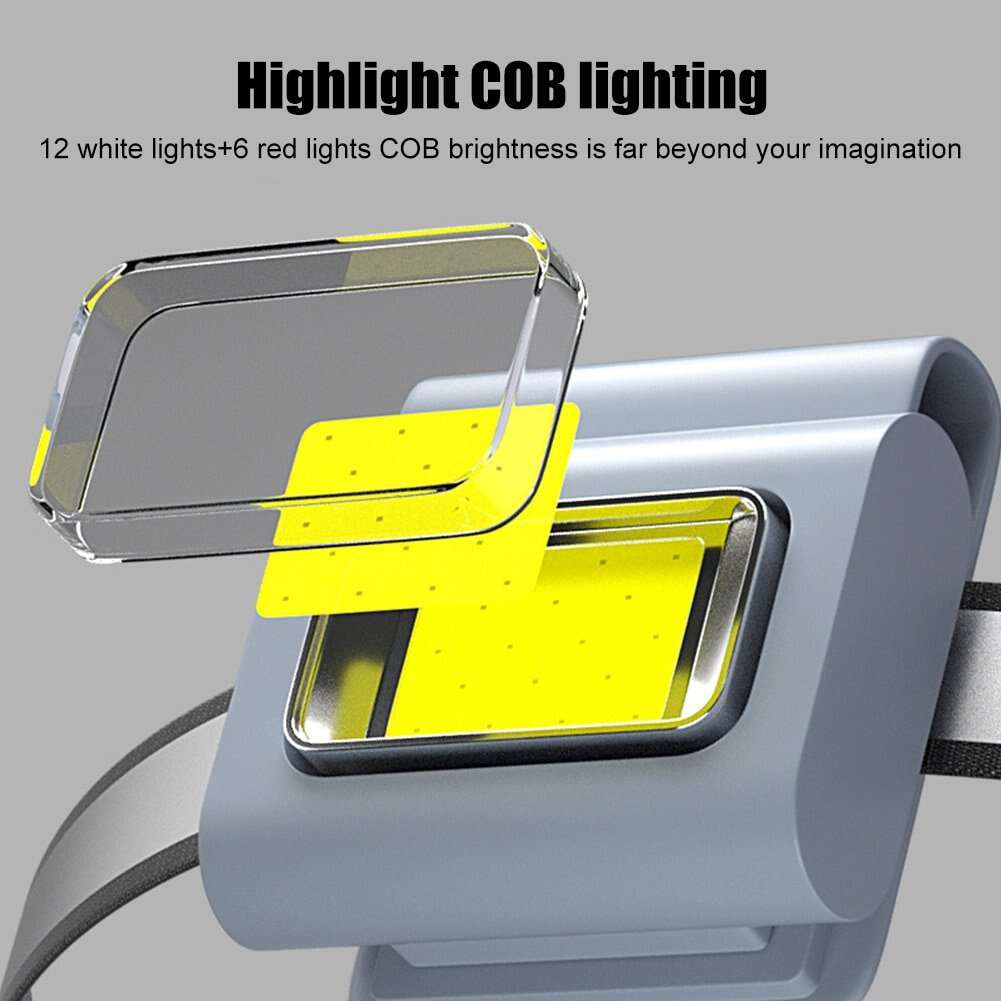 BIG SALE - 46% OFFMagnetic Cob Work Light